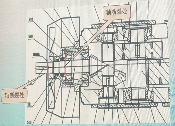 減速機高速軸的（de）斷裂分析及其（qí）防治